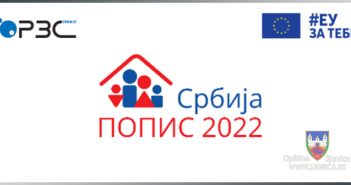 Rang lista prijavljenih kandidata za popisivače – POPIS 2022